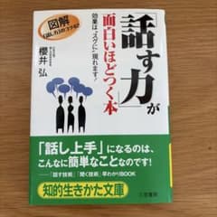 「話す力」が面白いほどつく本のサムネイル