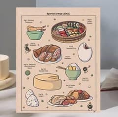 캔버스 포스터 지브리 밥 인기 인테리어 30X40CM typeS