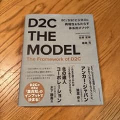 D2C THE MODELのサムネイル