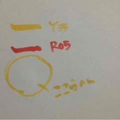 ななころさま専用のサムネイル