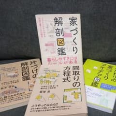 家づくり解剖図鑑&片づけの解剖図鑑&間取りの方程式&家づくりアイデア図鑑のサムネイル