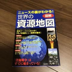 世界の資源地図 : 図解ニュースの裏がわかる!のサムネイル