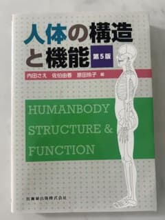 人体の構造と機能のサムネイル