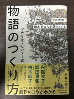 プロ作家・脚本家たちが使っている シナリオ・センター式　物語のつくり方のサムネイル