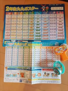 進研ゼミ　２年生　九九バンド、九九シート、その他九九グッズのサムネイル