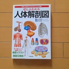 ぜんぶわかる人体解剖図 坂井建雄 橋本尚詞のサムネイル