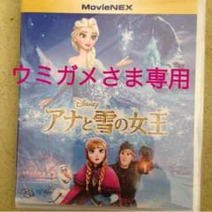 ウミガメさま専用ページのサムネイル