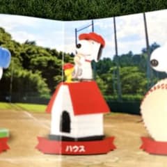 Shaky! PEANUTS バブルヘッドドール Part4のサムネイル