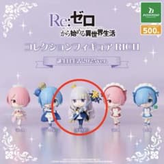 리제로 컬렉션 피규어 RICH 생일 생활 2025ver. 에밀리아