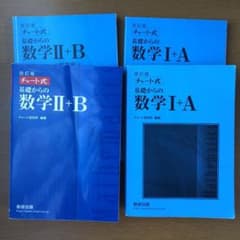 青チャート1A2Bのサムネイル
