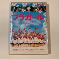 フラガール スタンダード・エディション('06シネカノン)のサムネイル