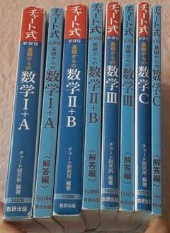 青チャート 数学 I+A II+B III C 解答編のサムネイル
