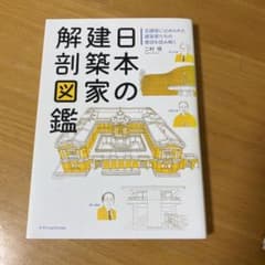 日本の建築家図鑑のサムネイル