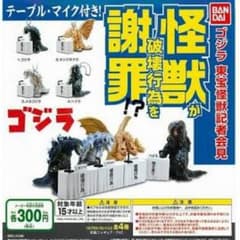 ゴジラ ガチャ 「キングギドラ」のサムネイル