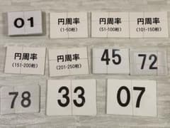 七田式　円周率500桁カード+100ペグカード＋CDセットのサムネイル