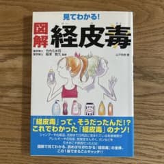 見てわかる!図解経皮毒のサムネイル