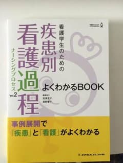 看護学生 ため 疾患別看護過程のサムネイル