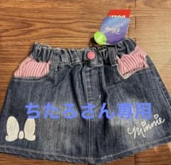 ちたろさん専用のサムネイル