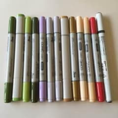 【さよ様専用】のサムネイル