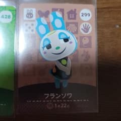 amiiboカードのサムネイル