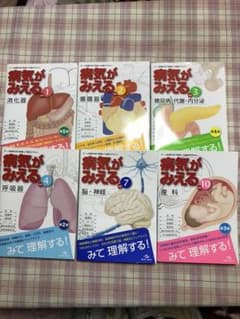 病院がみえるのサムネイル