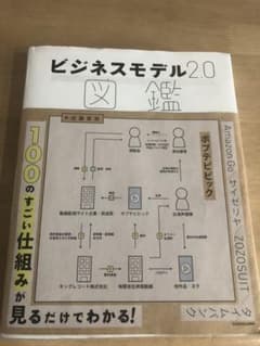 ビジネスモデル2.0図鑑のサムネイル