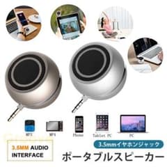 スピーカーのサムネイル