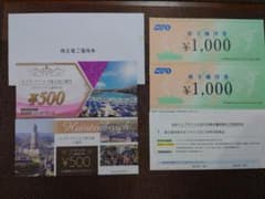 HIS株主優待券のサムネイル
