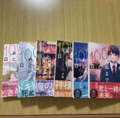 君が死ぬまであと100日のサムネイル