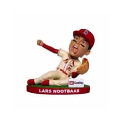 安いラーズ・ヌートバー ボブルヘッドの通販商品を比較 | ショッピング