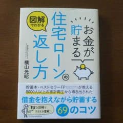 お金が貯まる住宅ローンの返し方のサムネイル