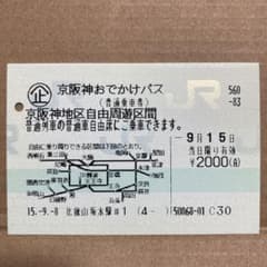 a225.使用済マルス券 - メルカリ