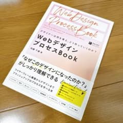 デザイナーは何を考え、どう作っていくのか? WebデザインプロセスBookのサムネイル