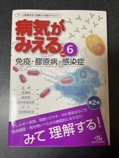 病気がみえる vol. 6 第2版のサムネイル