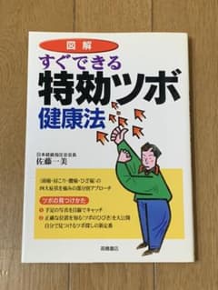 図解すぐできる特効ツボ健康法のサムネイル