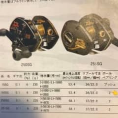 天龍TENRYU MAGNA JIG SYSTEM | Shop at Mercari from Japan! | Buyee