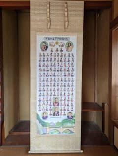 複製/日本国歴代天皇御真影図/歴代天皇/天皇家祖/工芸/掛軸/送料無料