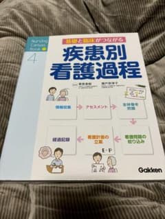 看護師　看護学生　教科書のサムネイル