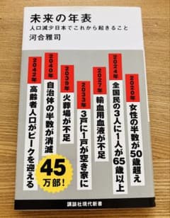 未来の年表 人口減少日本でこれから起きることのサムネイル