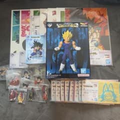 THE CHRONICLE OF GOKU A상 손오공 E상 베지터 하위상
