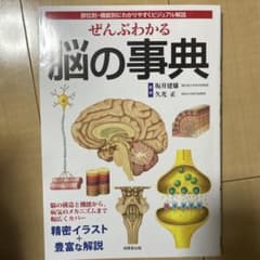 ぜんぶわかる脳の事典のサムネイル