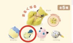 ポケモン　ガチャポン　まるくなる　ヒノアラシのサムネイル