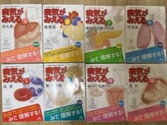 病気が見える　8冊のサムネイル