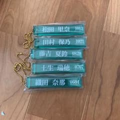 専用のサムネイル