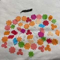 BTS ラスベガス　紙吹雪のサムネイル