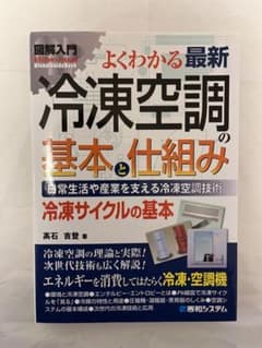 図解入門よくわかる最新冷凍空調の基本と仕組み : 日常生活や産業を支える冷凍空…のサムネイル
