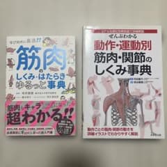 依頼済みのサムネイル
