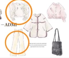 who's who Chicoのサムネイル