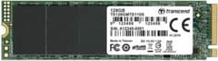 トランセンド M2 SSD　2TB  NVMe PCIe Gen3 x4のサムネイル