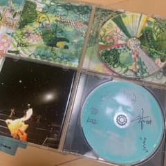 荒川ケンタウロス　荒ケン　サイン入りCDのサムネイル